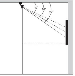 Diagrama de pontos de luz em obras de arte