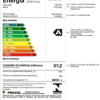 Etiqueta energÃ©tica dos electrodomÃ©sticos
