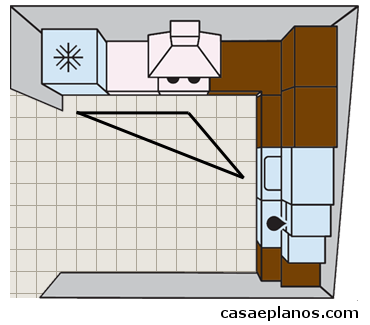 Layaut de cozinha em L com 9 metros