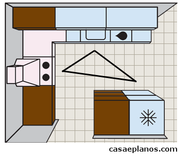 Layout cozinha em L 6m