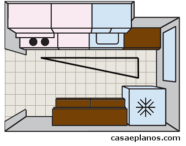 Layout cozinha em linha 5m