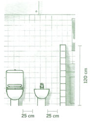 Medidas dos sanitários