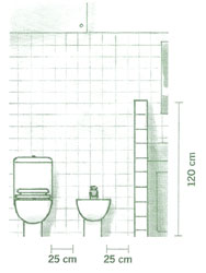 úteis para de banho ergonómicas