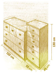 Cómodas e armários