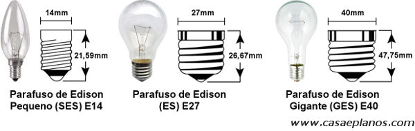 Tipos de lampadas casquilhos E, Edison